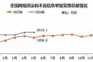 188宝金博安卓app下载截图4