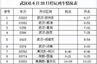 愚人节大礼？波兰联赛门将本方禁区前大脚直接破门？